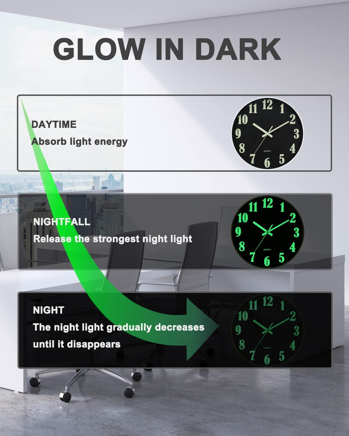 Modern Night Light Wall Clock, 12 Inch Silent Non-Ticking Quartz Wall Clocks, Large Luminous Function Numbers and Hands, Battery Operated Decorative Wall Clock for Office, Kitchen, Living Room