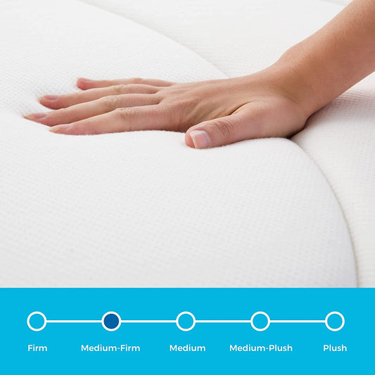 8 Inch Memory Foam and Innerspring Hybrid Mattress – Twin Mattress – Bed in a Box – Medium Firm Mattress