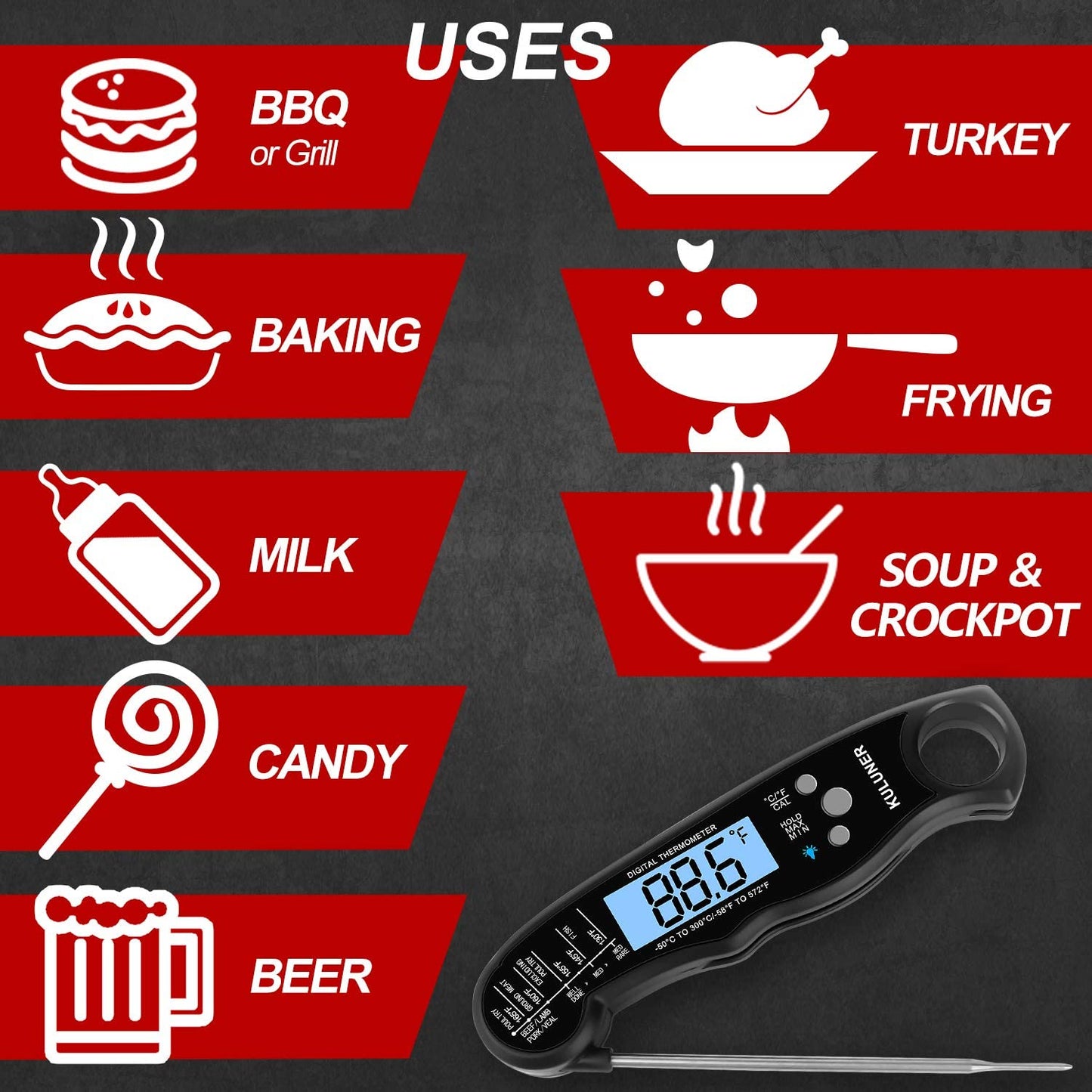 TP-01 Waterproof Digital Instant Read Meat Thermometer with 4.6” Folding Probe Backlight & Calibration Function for Cooking Food Candy, BBQ Grill, Liquids,Beef(Black)