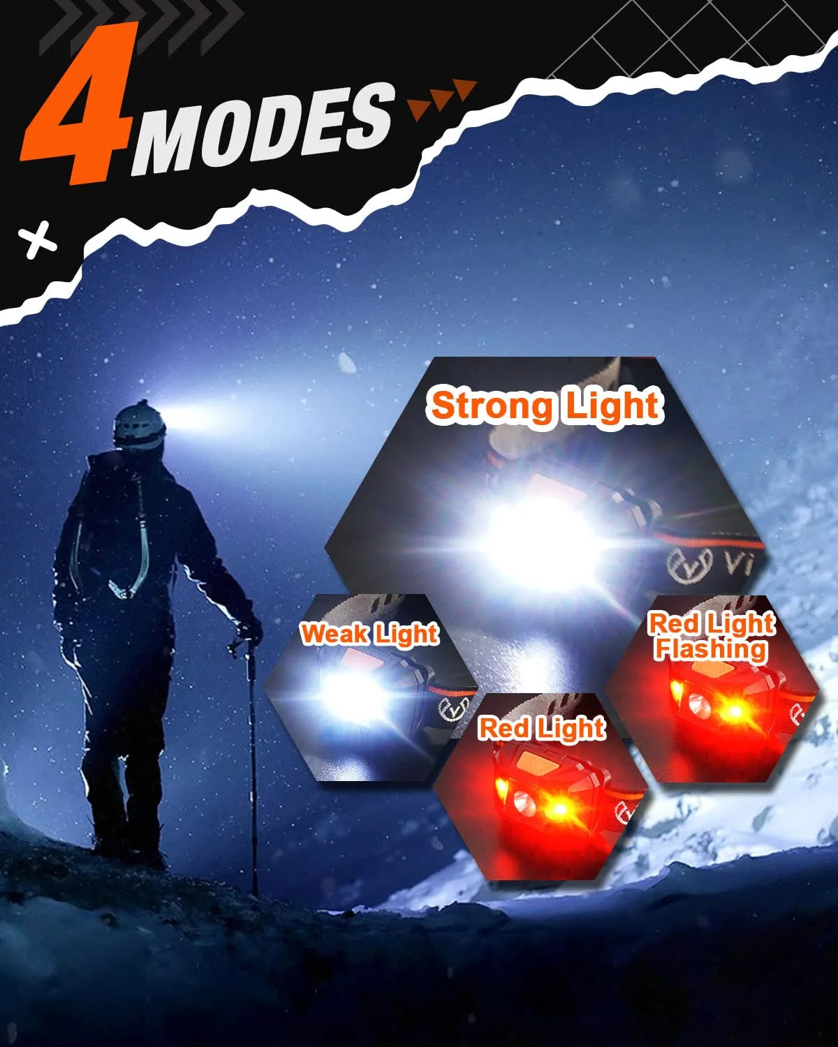 2 Pack LED Headlamp, 1100 Lumen Bright Lightweight Head Lamp with 4 Mode, IPX5 Waterproof Head Light with Red Light for Running Fishing Hiking Camping, Outdoor Head Flashlight for Adults Kids