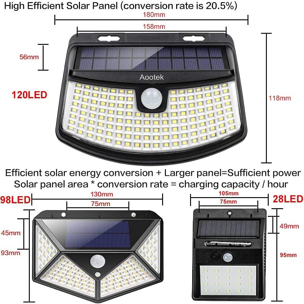 New Solar Lights 120 Leds with Lights Reflector,270° Wide Angle, IP65 Waterproof, Easy-To-Install Security Lights for Front Door, Yard, Garage, Deck (4 Pack)