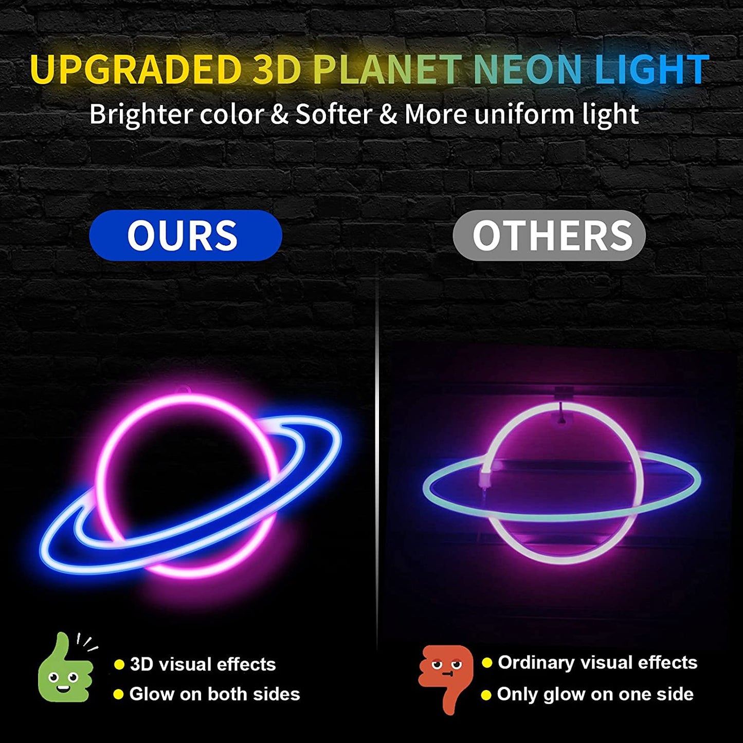 Neon Signs Planet Neon Sign, LED Neon Light Sign for Wall Decor, USB Powered Aesthetic Neon Signs for Bedroom, Cool Room, Kids Room, Bar, Festival, Birthday, Wedding, Party Decoration