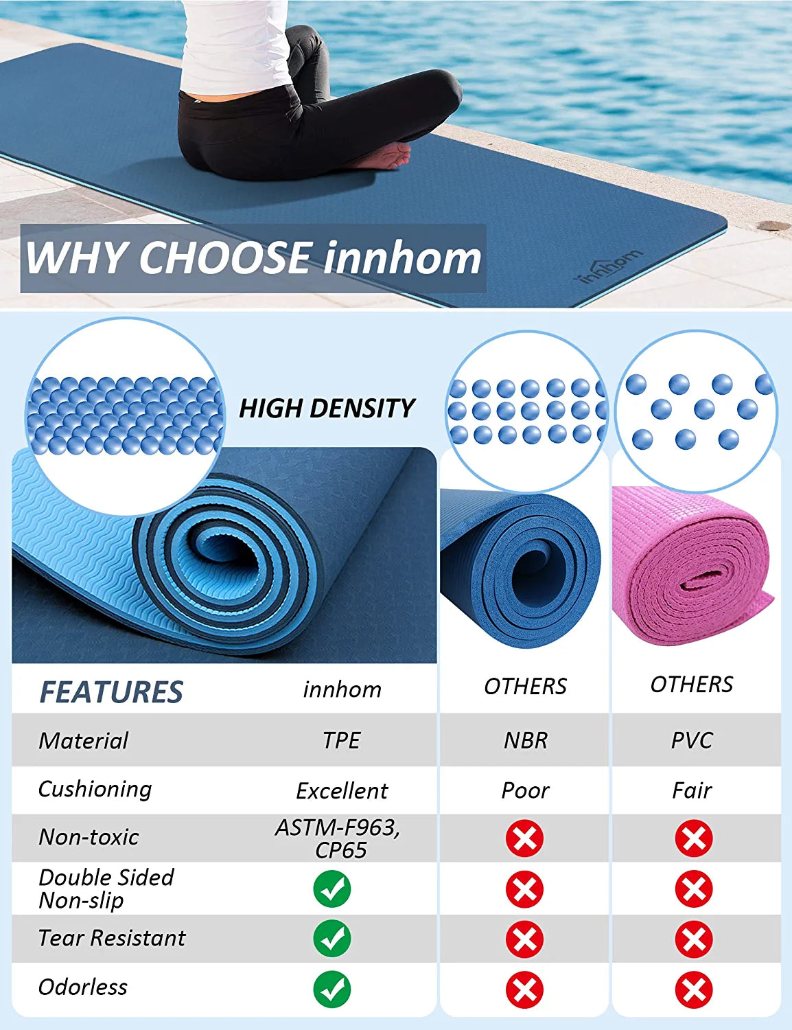 Yoga Mat  Yoga Mats for Women 1/3 Inch Thick Yoga Mat for Men Exercise Mat Workout Mat for Yoga Pilates Home Gym Yoga Mat Non Slip with Carrying Strap