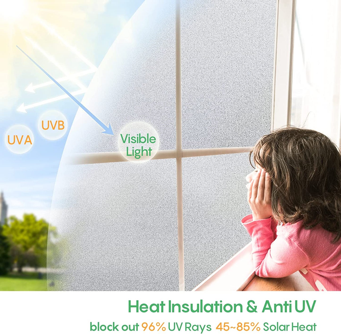 Window Privacy Film Frosted Glass Window Film Sun Blocking Window Tinting Film for Home Non Adhesive Static Cling Bathroom Door Covering Heat Blocker Decorative Sticker(29.5 X 157.5 Inch, Pure)