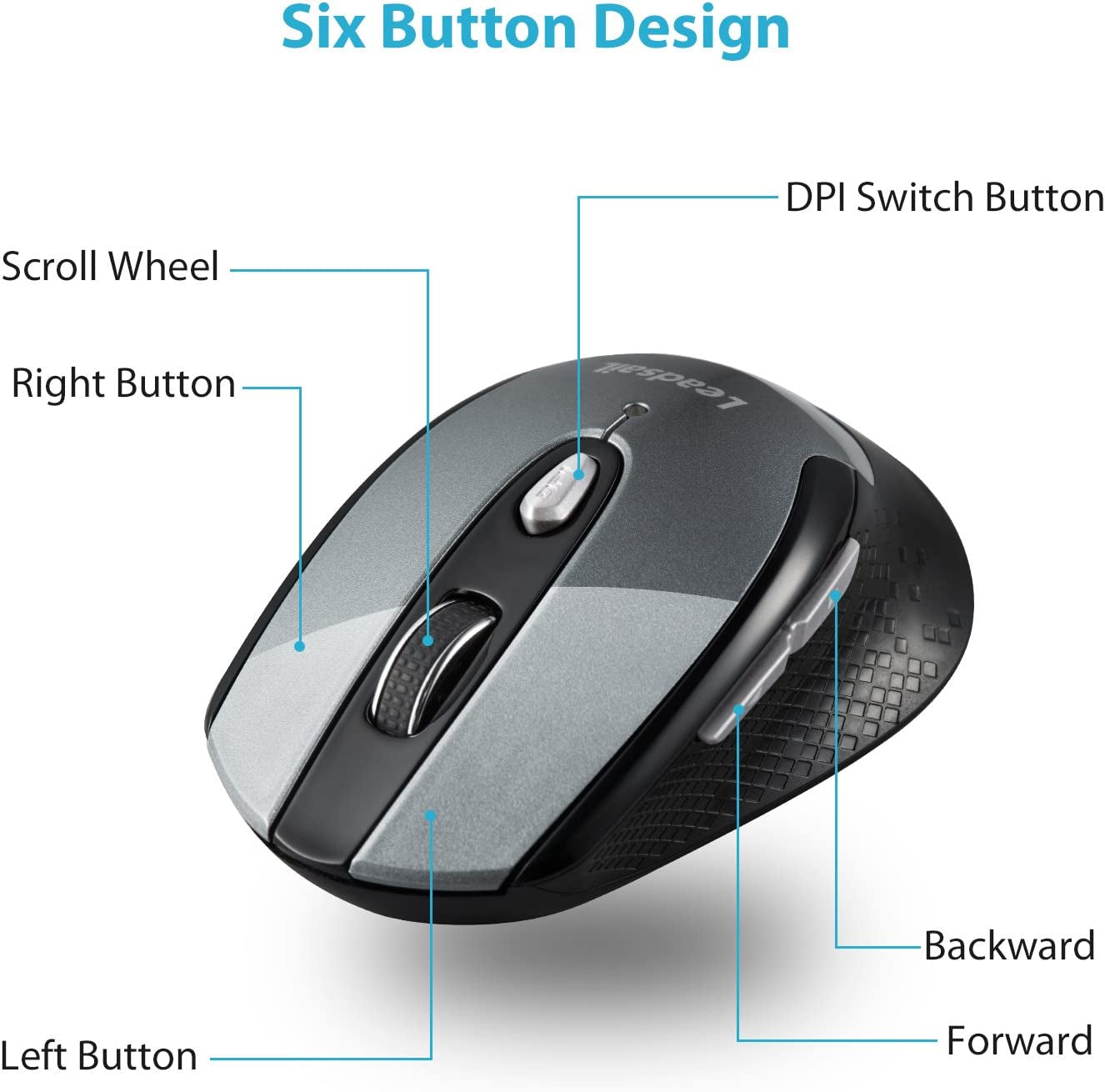 Wireless Mouse for Laptop, 2.4G Portable Slim Cordless Computer Mouse Less Noise for Laptop Optical Mouse with 6 Buttons,Usb Mouse for Windows 10/8/7/Mac/Macbook Pro/Air/Hp/Dell/Lenovo/Acer