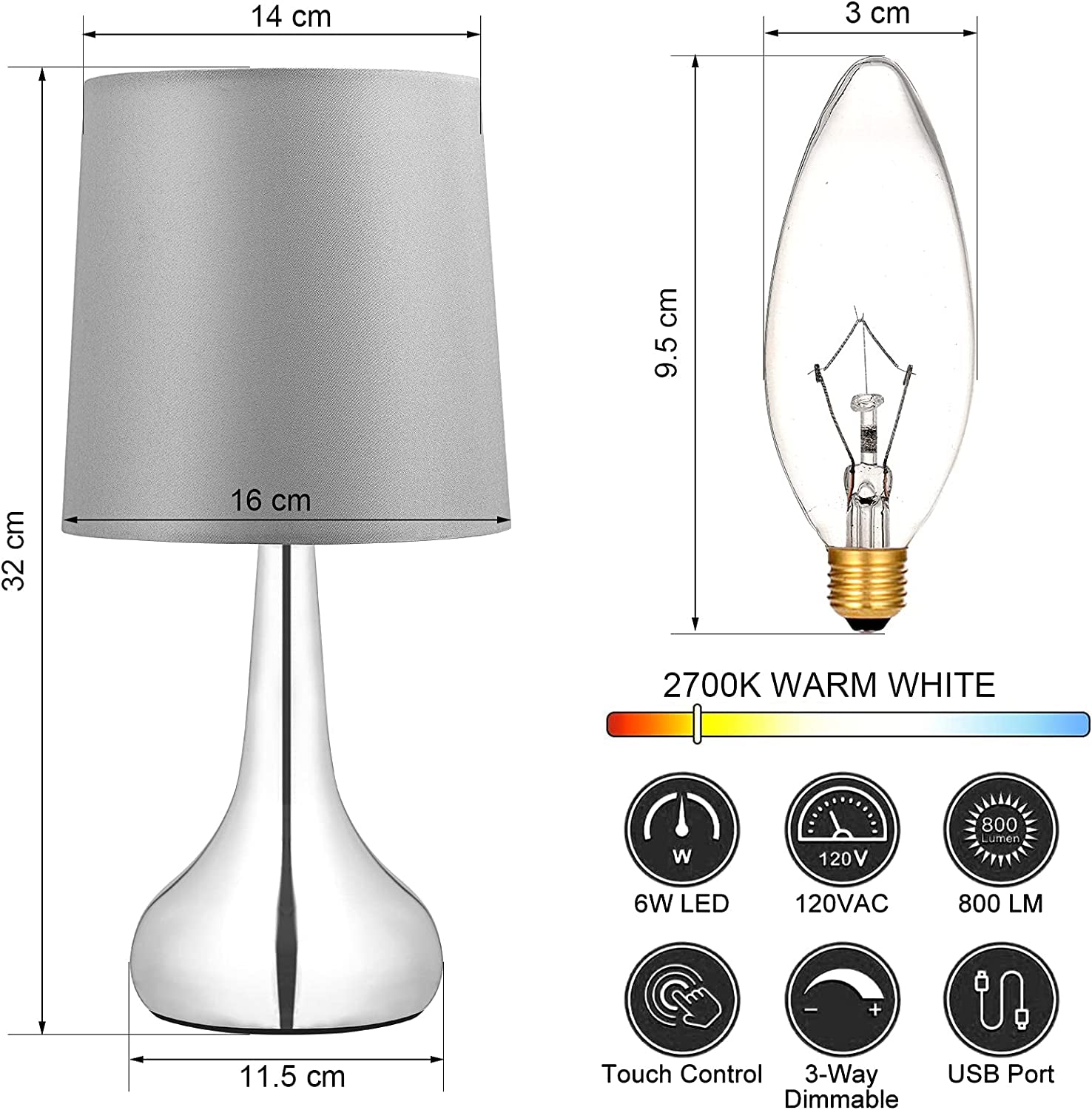 Touch Bedside Table Lamps Set of 2, Bedroom Nightstand Lamps, 3-Way Dimmable Touch Desk Lamps with Lampshade for Bedroom, Living Room and Office (Included E12 Bulb)