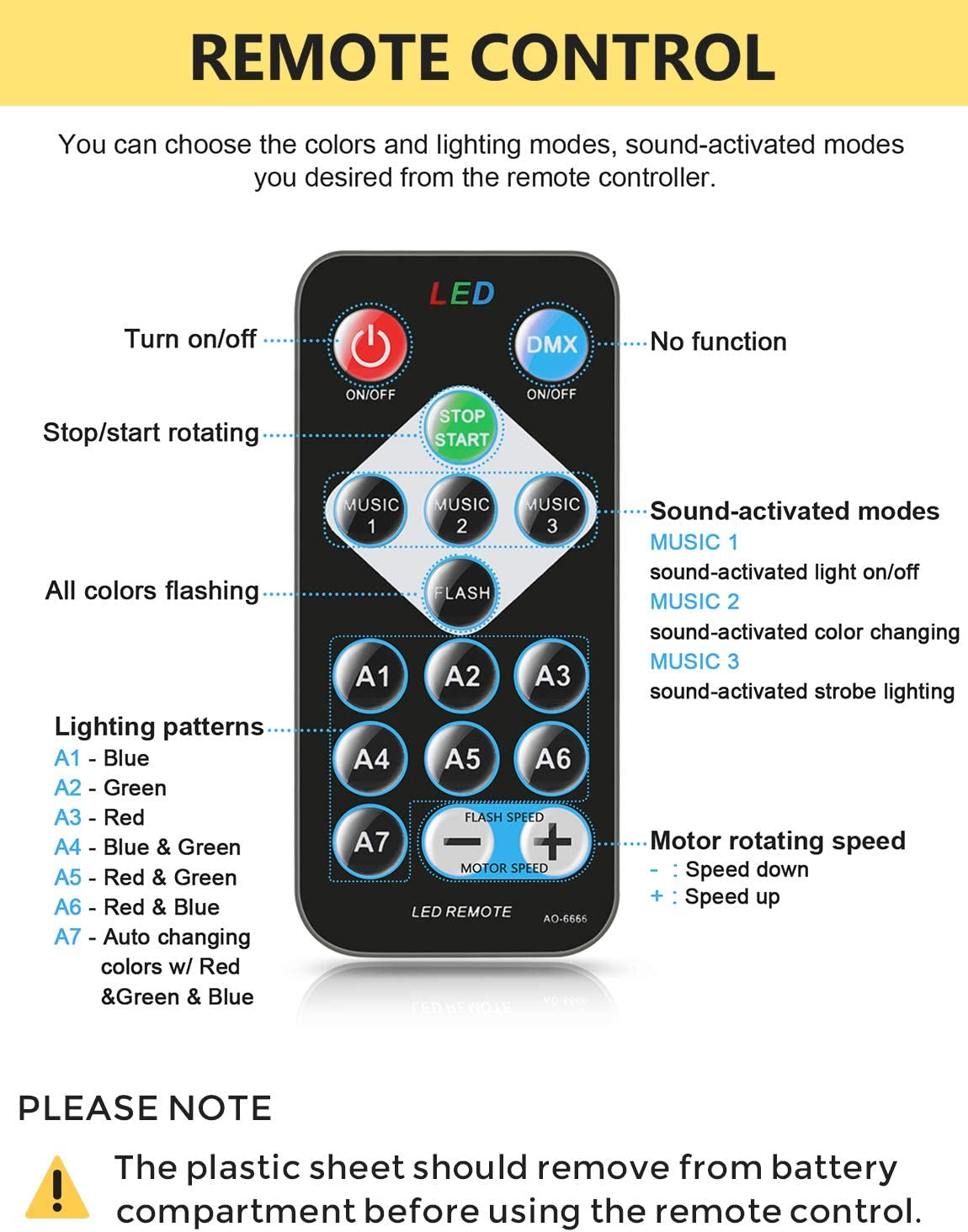 [2-Pack] Sound Activated Party Lights with Remote Control Dj Lighting, RGB Disco Ball Light, Strobe Lamp 7 Modes Stage Par Light for Home Room Dance Parties Bar Karaoke Christmas Wedding Show Club