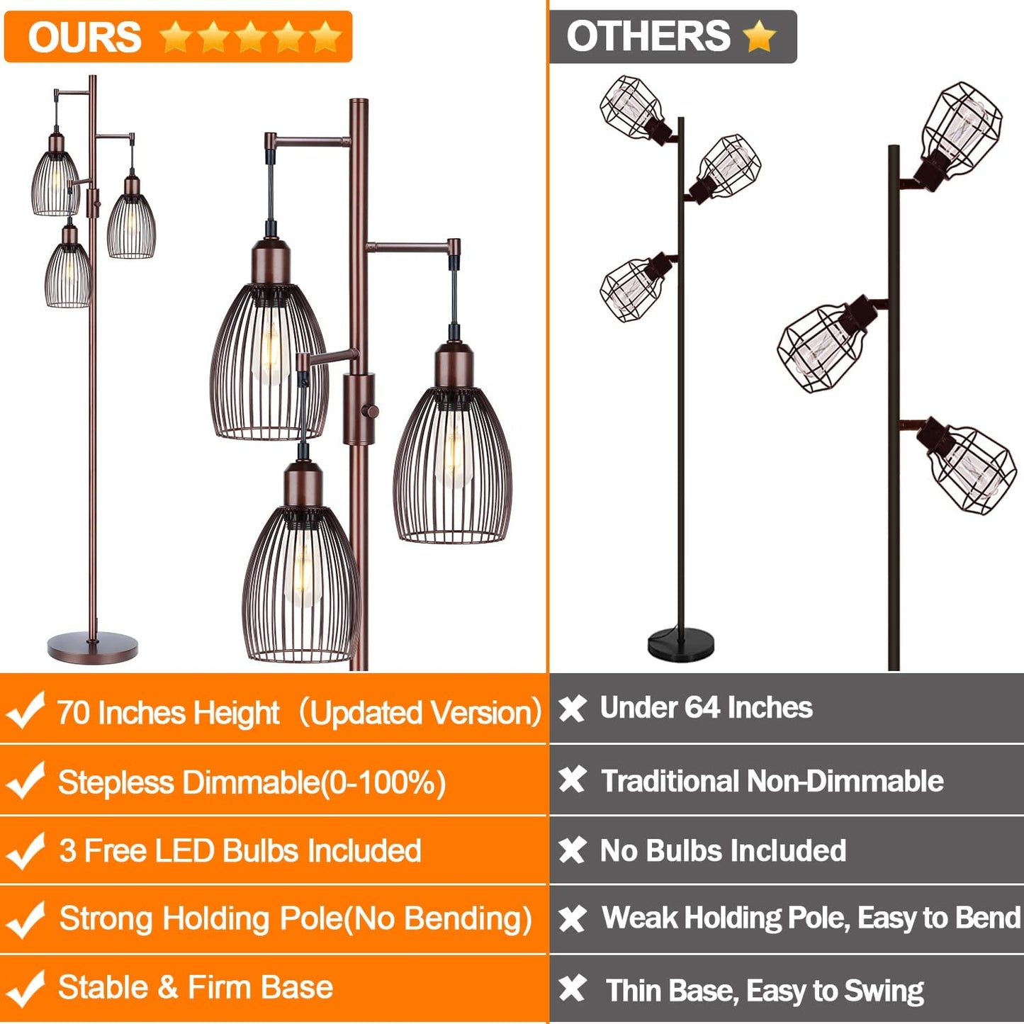 Industrial Floor Lamps for Living Room, Brown Tree Lamp with 6W LED Bulbs for Living Room Office Bederoom