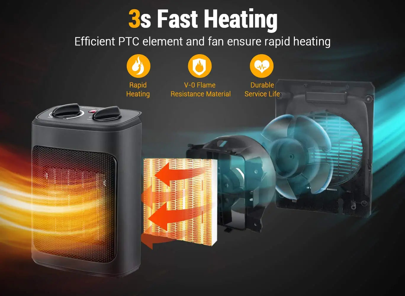 Space Heater, 1500W Electric Heaters Indoor Portable with Thermostat , PTC Fast Heating Ceramic Room Small Heater with Heating and Fan Modes for Bedroom, Office and Indoor Use