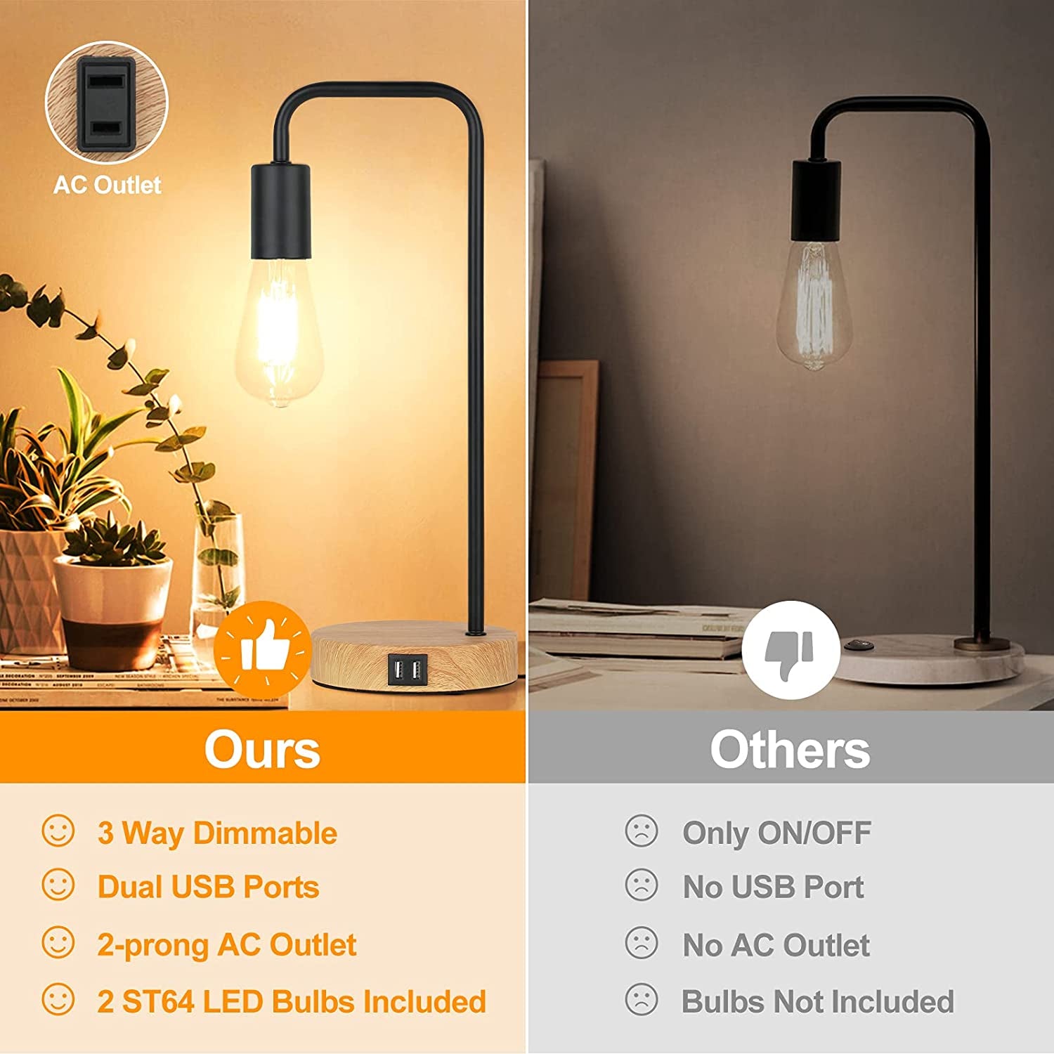 Set of 2 Touch Control 3-Way Dimmable Industrial Table Lamp with 2 USB Charging Ports & AC Outlet Metal Bedside Nightstand Desk Lamp for Bedroom Living Room, Vintage ST64 E26 Edison LED Bulbs Included