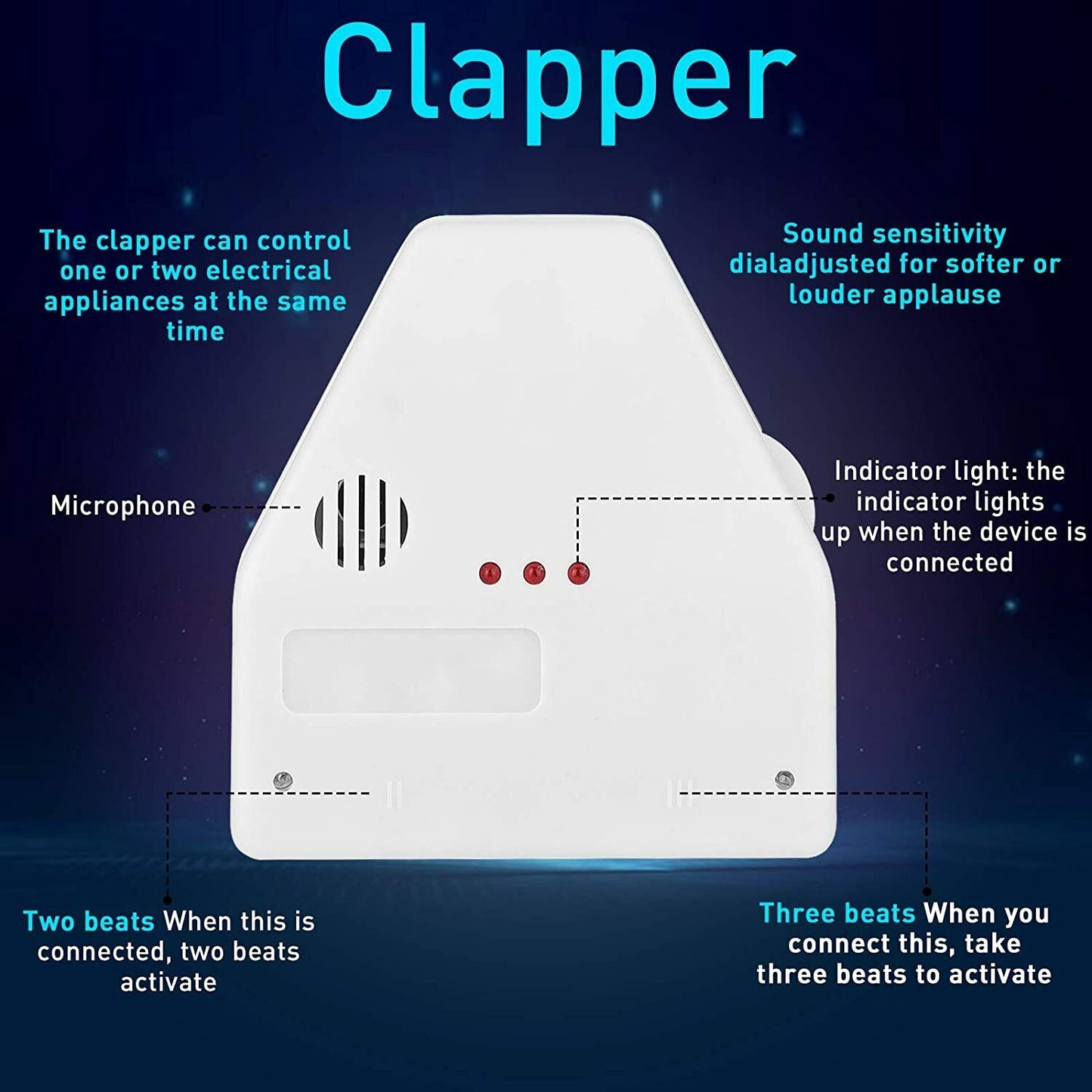 Convenient Sound Activated Clap On/Off Light Switch Wall Socket Outlet Adapter