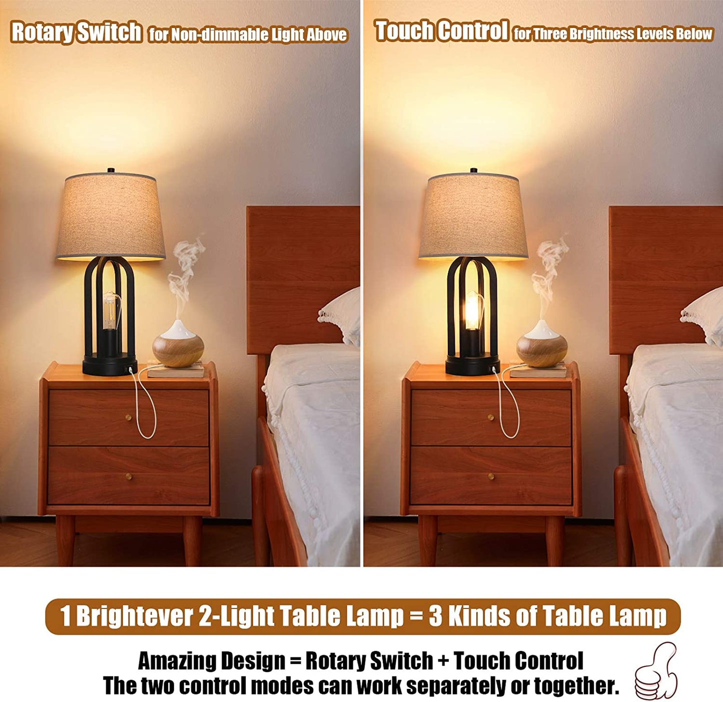 Touch Bedside Table Lamps with Rotary Switch Set of 2, 3-Way Dimmable Bedroom Living Room Lamps with USB Charging Ports, Industrial Nightstand Lamp with Fabric Lampshade for Reading, Bulbs Included