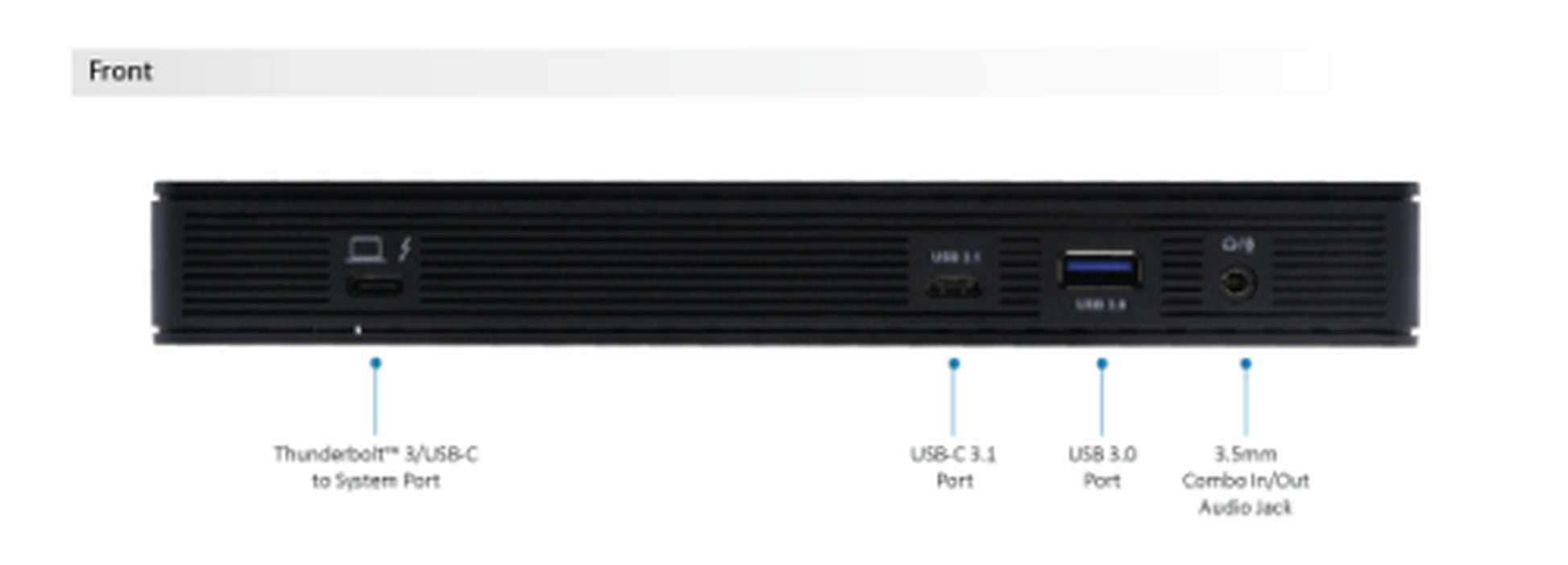 Visiontek Thunderbolt 3 and USB C Docking Station Dual 4K Displays VT4800 901292
