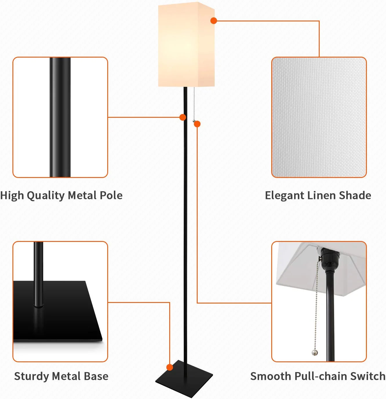 Floor Lamp-Floor Lamps for Living Room, Modern Standing Lamp Stand up Lamp with Square Linen Shade, 2700K Warm White Bulb Included, Simple Design Tall Floor Lamp for Bedroom Office Christmas-64.6In