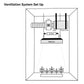 4" 276CFM Inline Fan Air Carbon Filter Speed Controller Grow Tent Ventilation