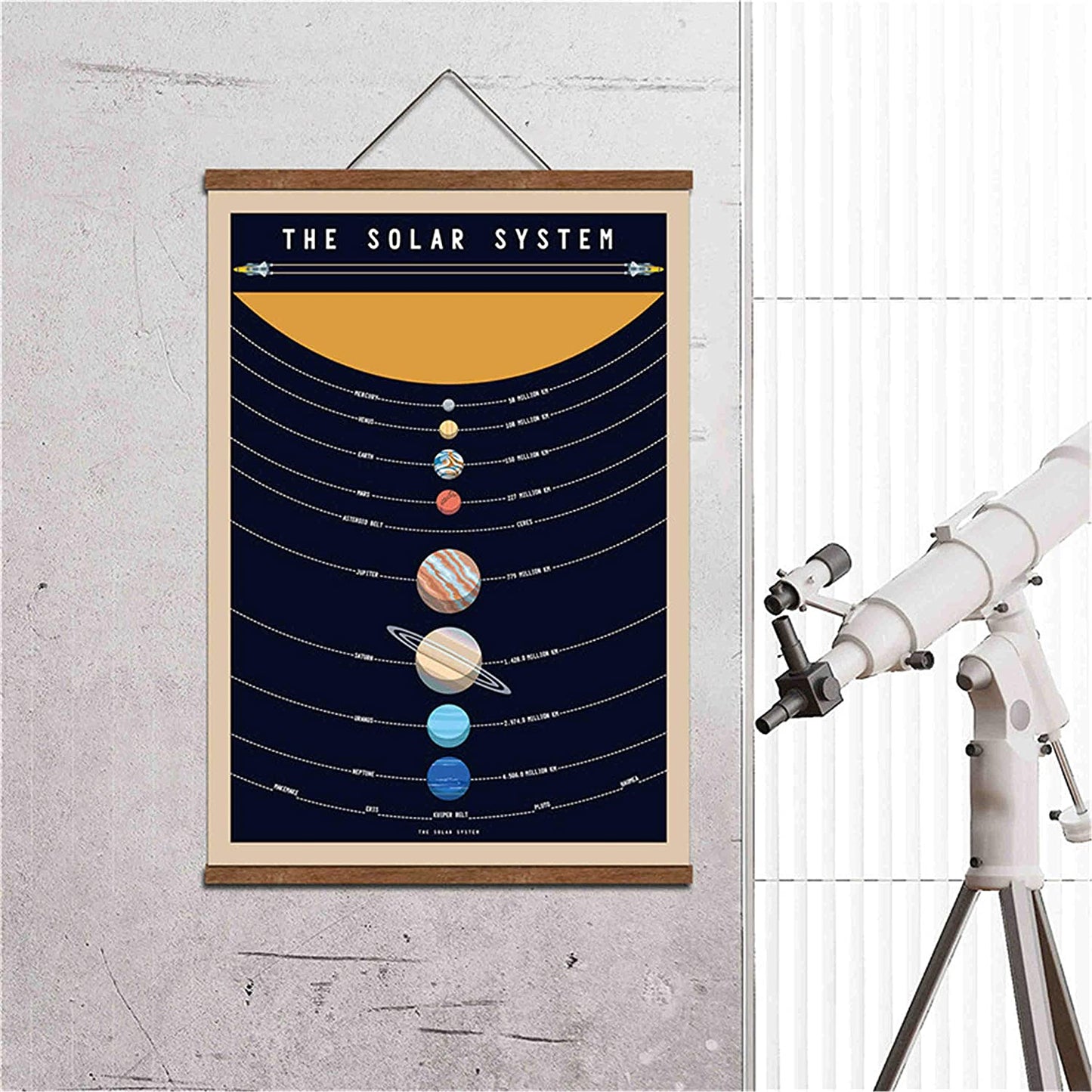 Solar System Poster Outer Space Planets Educational Decor Printed on Canvas Scroll Wood Hanger Painting15.7 X 27 Inch (With Frame)