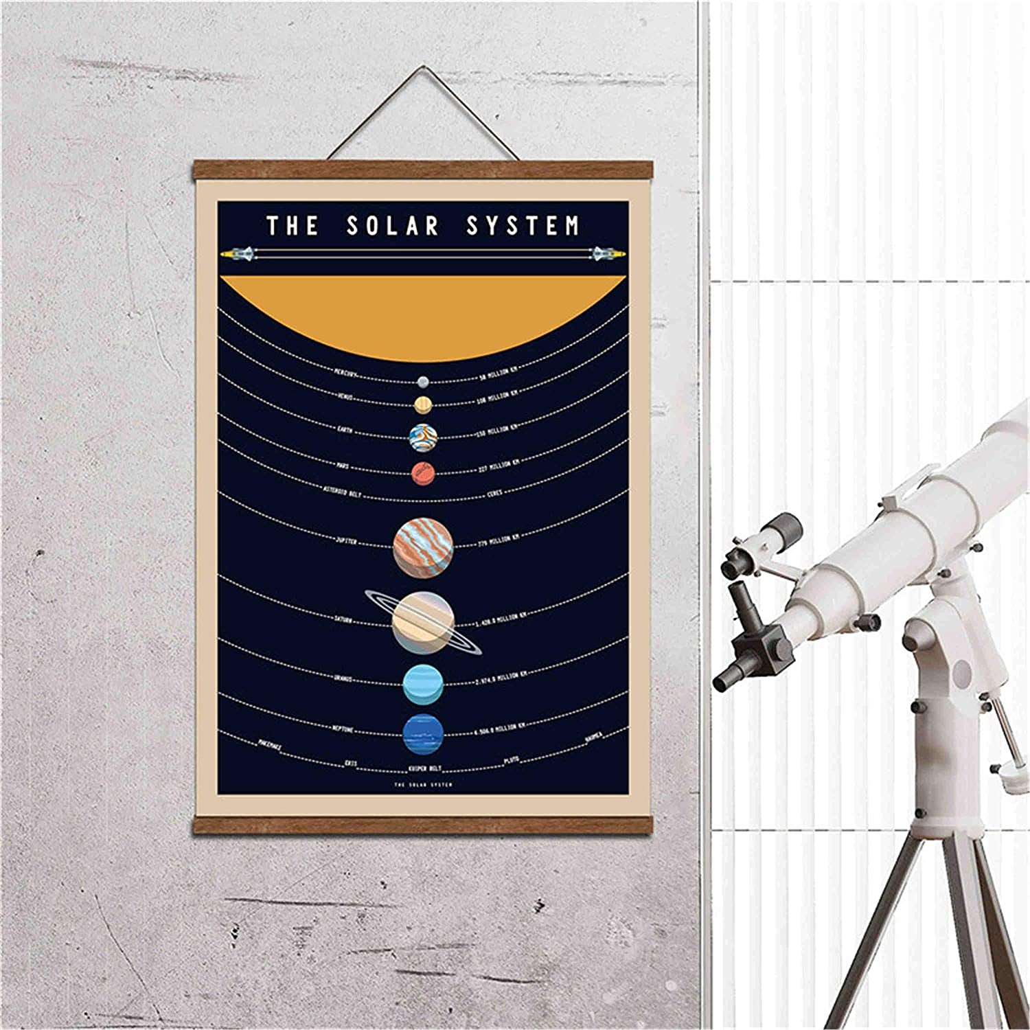 Solar System Poster Outer Space Planets Educational Decor Printed on Canvas Scroll Wood Hanger Painting15.7 X 27 Inch (With Frame)