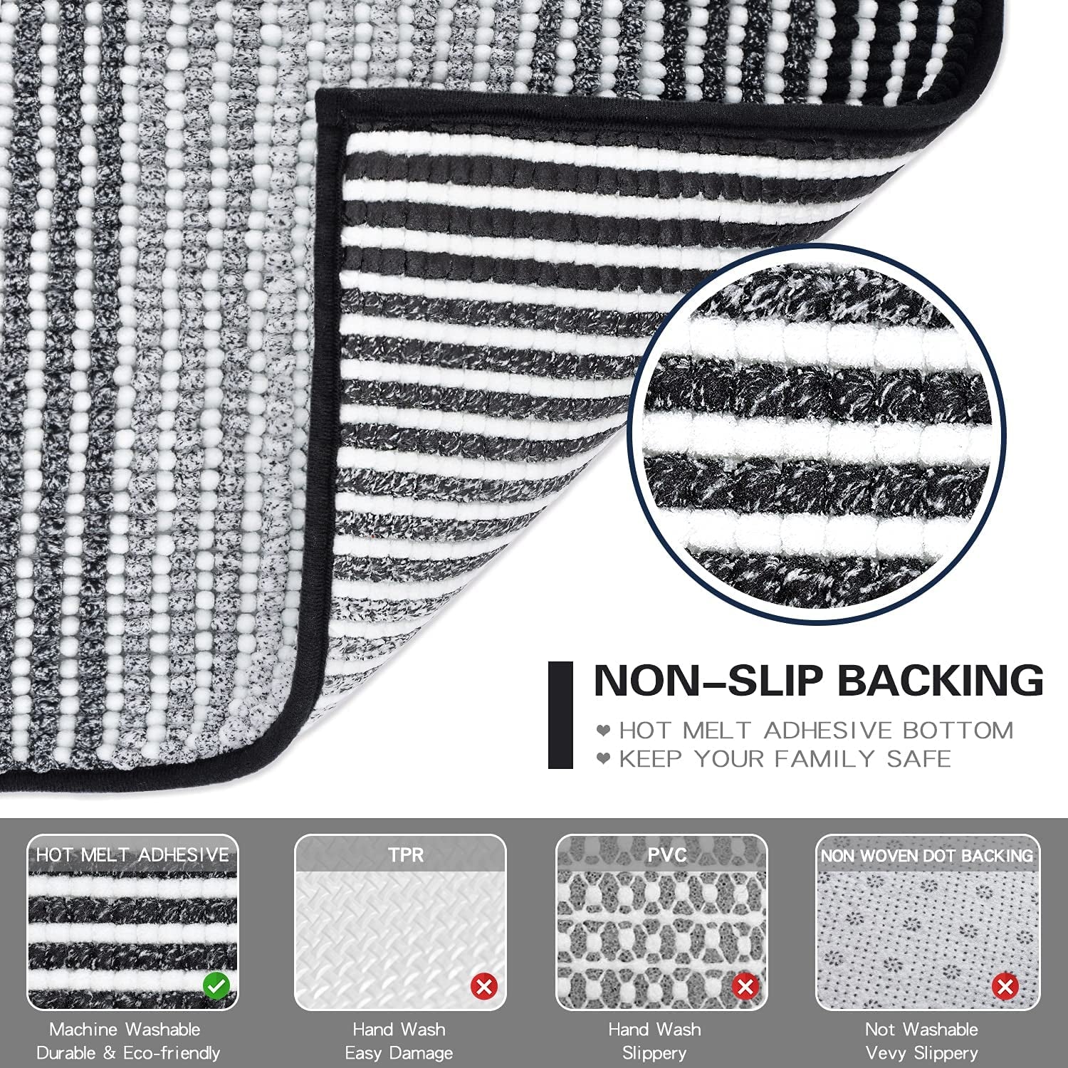 Bathroom Rugs and Mats Sets, 2 Piece Thick Absorbent Chenille Bath Mat Rug Set Non Slip, Soft Shaggy Bath Room Floor Mats for Bathroom, Machine Washable (20" X 47" plus 16" X 24", Black)