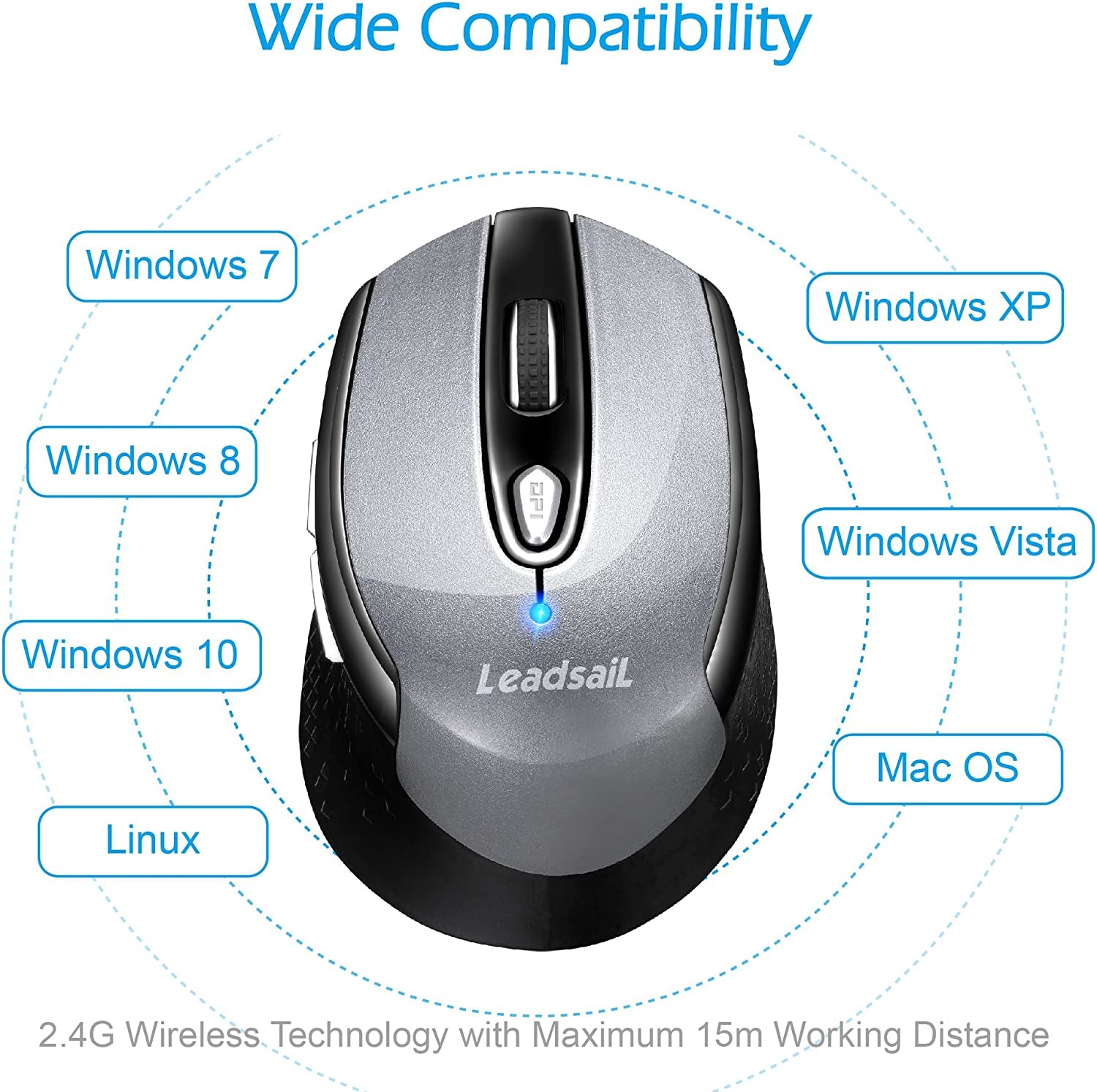 Wireless Mouse for Laptop, 2.4G Portable Slim Cordless Computer Mouse Less Noise for Laptop Optical Mouse with 6 Buttons,Usb Mouse for Windows 10/8/7/Mac/Macbook Pro/Air/Hp/Dell/Lenovo/Acer