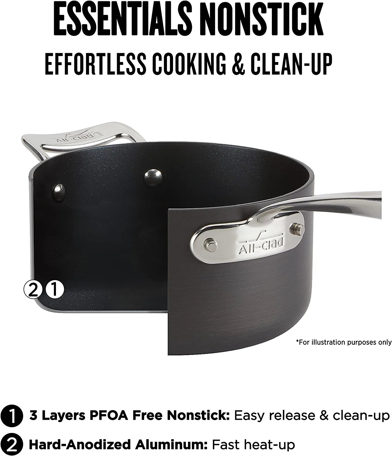 Essentials Nonstick Hard Anodized 8.5 and 10.5-Inch Fry Pans, 2 Piece, Grey