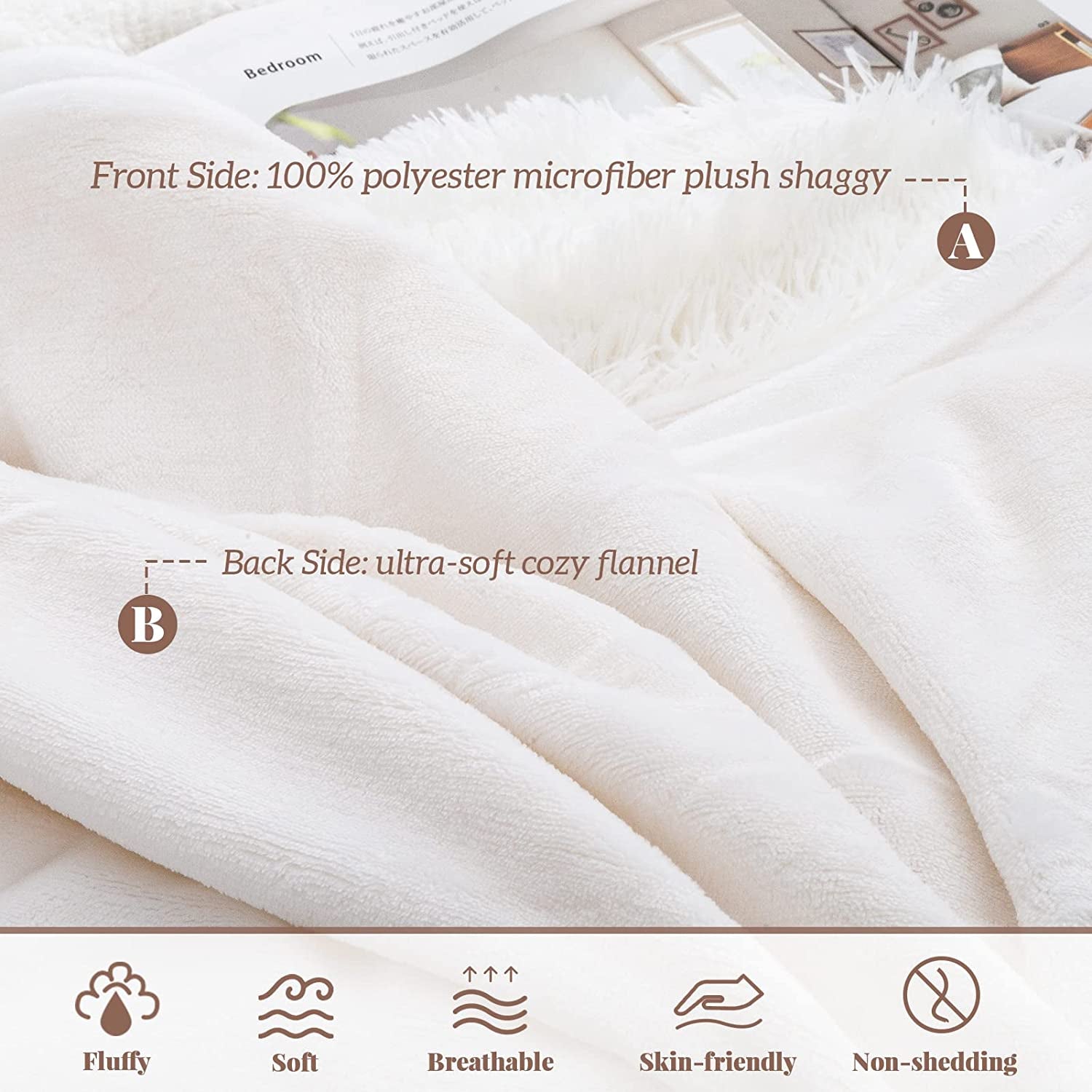 Faux Fur Pillowcases Standard Size, Set of 2 Shaggy Plush Fluffy Pillow Cases Home Decorative Fuzzy Pillow Covers, Zipper Closure , 20" X 26", White