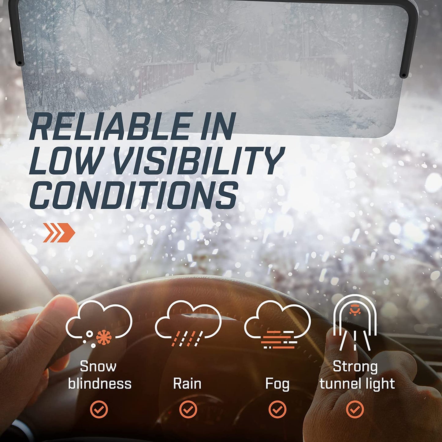 Sun Visor for Car - Polarized, Universal Car Visor Extender Sun Blocker, Sunglass Holder for Car Visor, Sunglasses Clip - Protects from Sun Glare, Snow Blindness and UV Rays