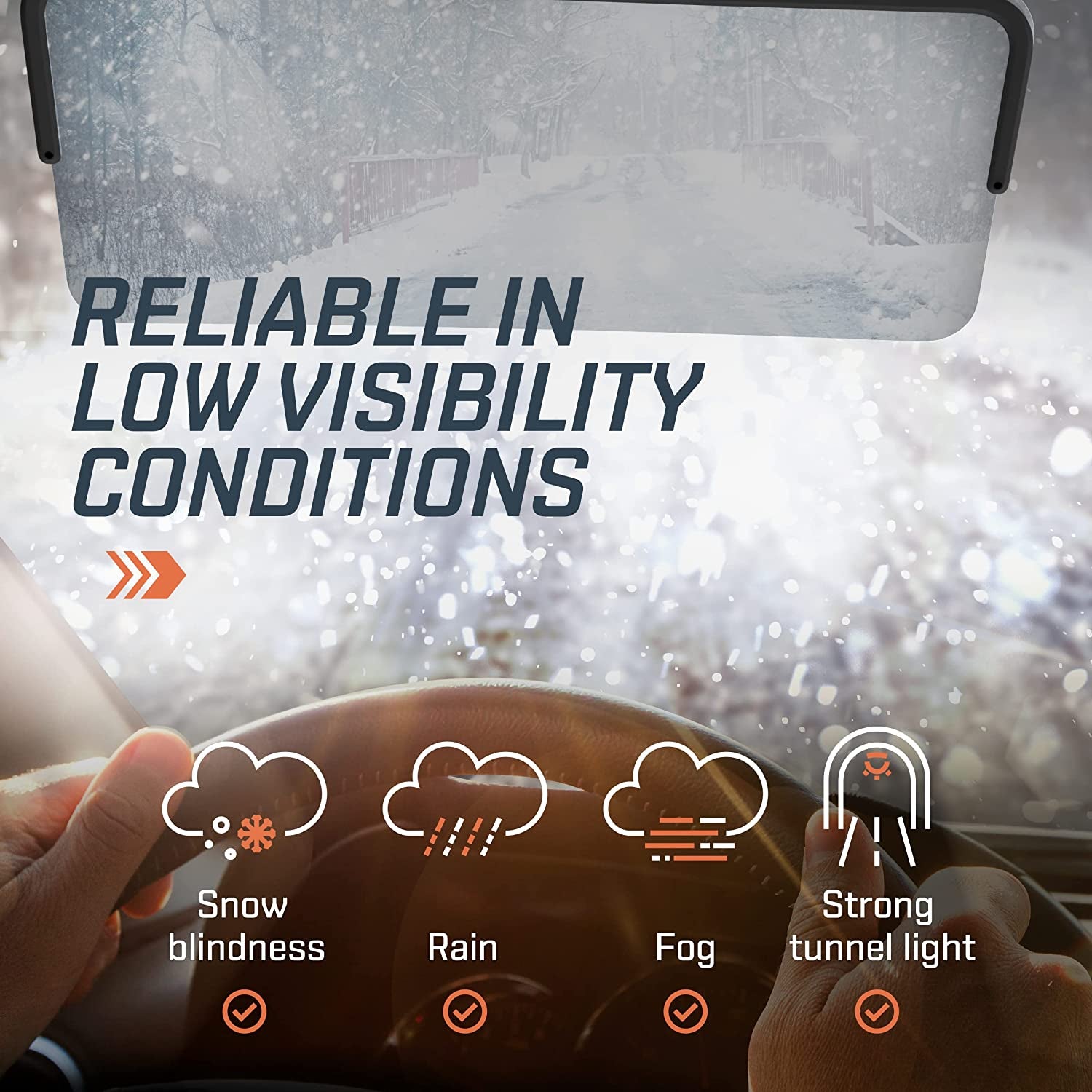 Sun Visor for Car - Polarized, Universal Car Visor Extender Sun Blocker, Sunglass Holder for Car Visor, Sunglasses Clip - Protects from Sun Glare, Snow Blindness and UV Rays