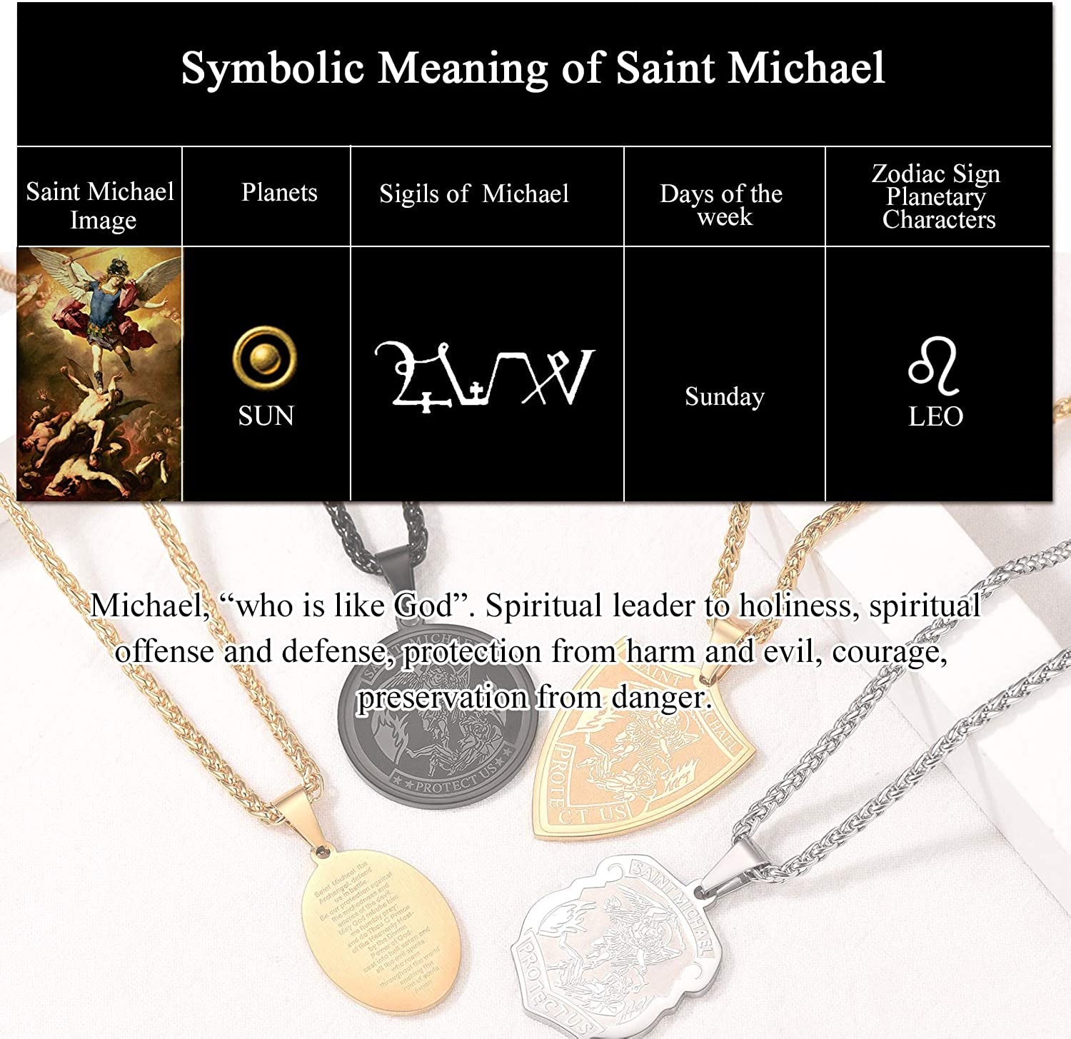 U7 St. Michael Medal for Men Women Stainless Steel 18K Gold Plated Biblical Archangel Pendant Round/Oval/Shield Patron Saint Christopher/Michael Necklaces with 22" Box Chain