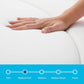 8 Inch Memory Foam and Innerspring Hybrid Mattress – Twin Mattress – Bed in a Box – Medium Firm Mattress