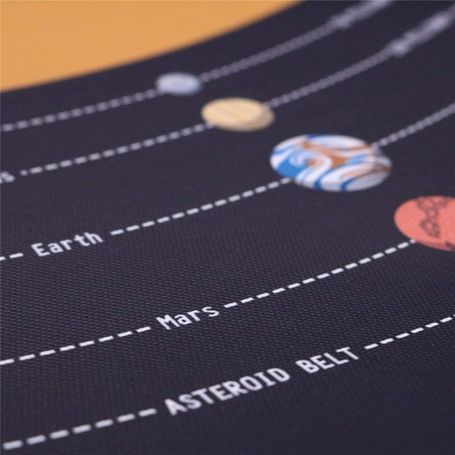 Solar System Poster Outer Space Planets Educational Decor Printed on Canvas Scroll Wood Hanger Painting15.7 X 27 Inch (With Frame)