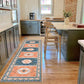 Traditional Tribal Rug Runner 2X 6 Vintage Entryway Runners for Hallways with Rubber Backing Non-Shedding Washable Kitchen Runner Rug for Living Room Bedroom Laundry Room