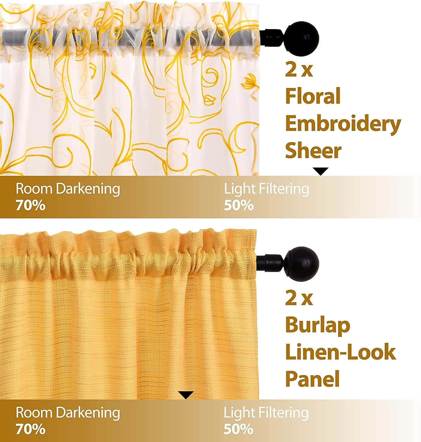 2 Embroidery Floral Semi Sheer Curtains and 2 Burlap Privacy Curtains for Windows 4 Panel Curtains Set Yellow Curtains for Living Room Curtains 84 Inches Long (Cornsilk, W27.5Xl84 Inch Each)