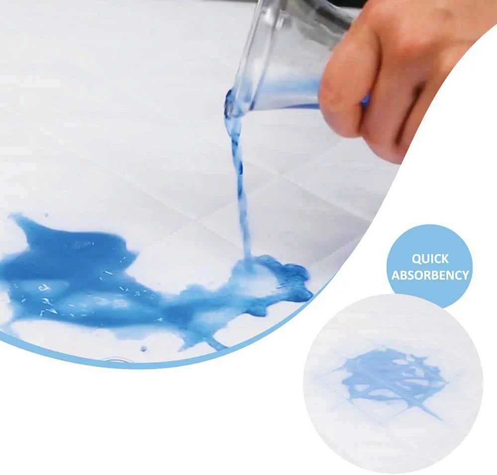 Washable Bed Pads - 44"X52" – Waterproof Pad, Bed Pads Washable Waterproof for Kids, Pee