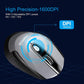 Wireless Mouse for Laptop, 2.4G Portable Slim Cordless Computer Mouse Less Noise for Laptop Optical Mouse with 6 Buttons,Usb Mouse for Windows 10/8/7/Mac/Macbook Pro/Air/Hp/Dell/Lenovo/Acer