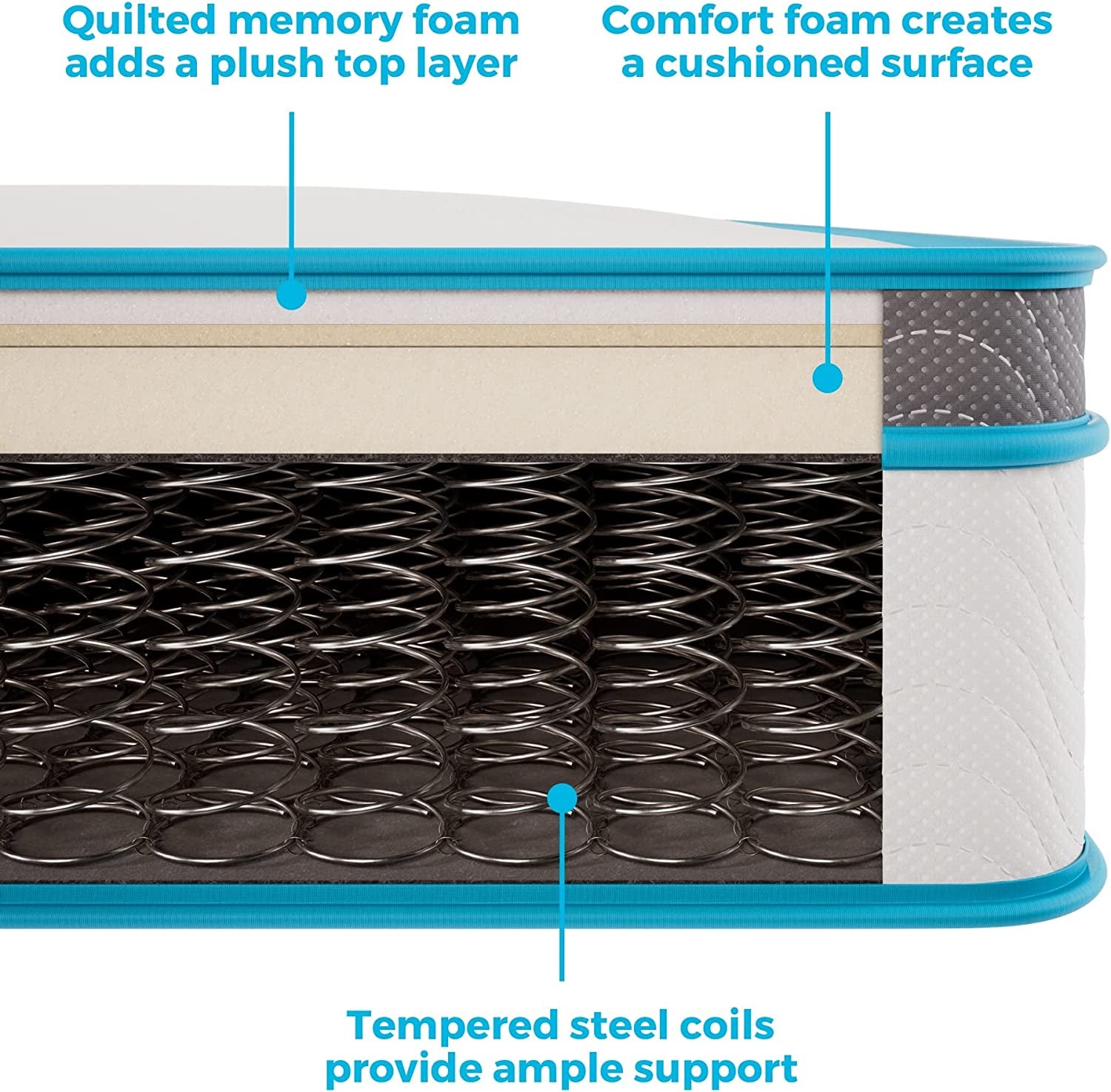 8 Inch Memory Foam and Innerspring Hybrid Mattress – Twin Mattress – Bed in a Box – Medium Firm Mattress