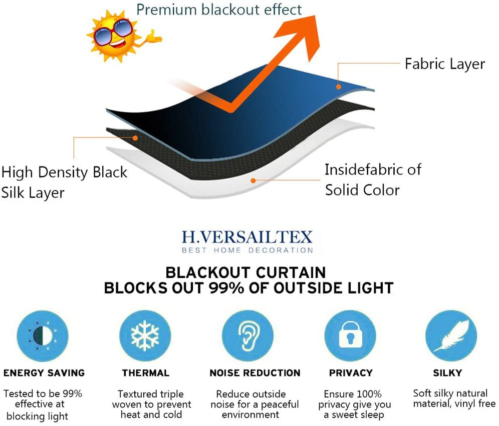 Blackout Curtains Thermal Insulated Window Treatment Panels Room Darkening Blackout Drapes for Living Room Back Tab/Rod Pocket Bedroom Draperies, 52 X 84 Inch, Light Sage, 2 Panels