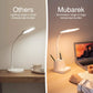 Office Lamp, 8W 3 Modes Battery Operated Lamp, White Desk Lamp for Desk, Study Lamps for Desk, Desk Lamps for Bedrooms, Dimmable Office Light, Bright Desk Lamp, USB Desk Lamp, Modern Desk Lamp