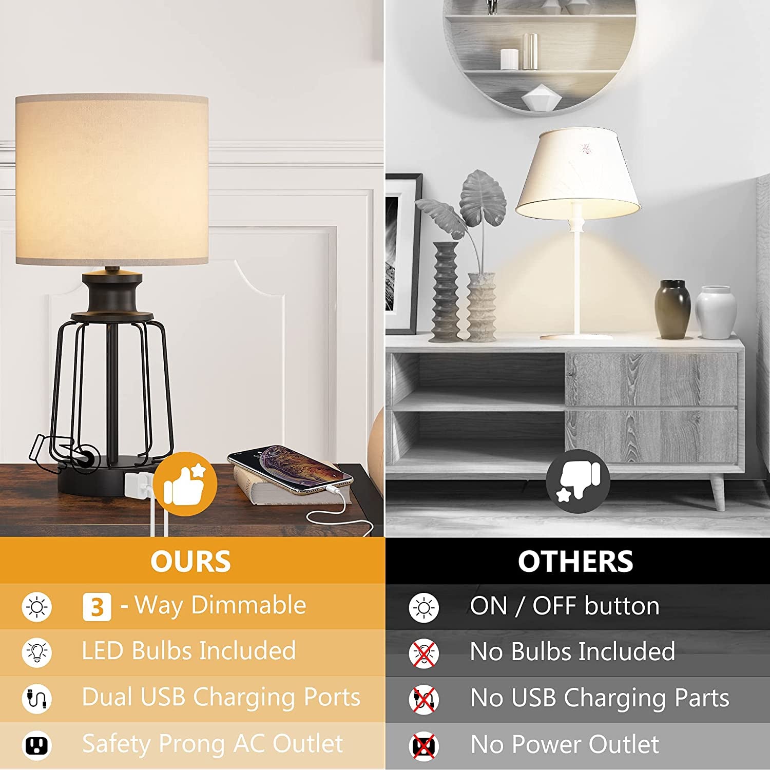 Touch Control Table Lamp Set of 2, Farmhouse Black Cage Bedside Lamps with 2 USB Ports and Outlets,3-Way Dimmable Nightstand Lamps for Reading, Bedroom, Living Room(Bulbs Included)