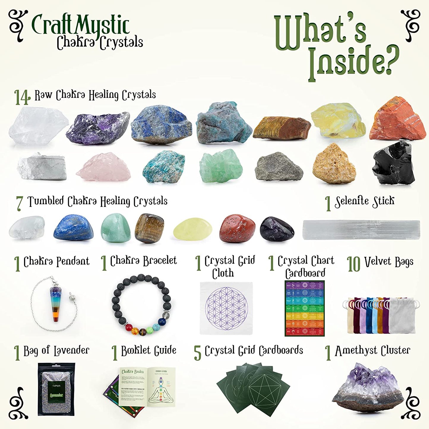 Crystals and Healing Stones for Positive Energy - Bulk Set 33 Real Gemstones and Crystals Raw Rocks Necklace Bracelet - Chakra Crystals for Beginners Manifesting Spiritual Care Witchcraft Accessories
