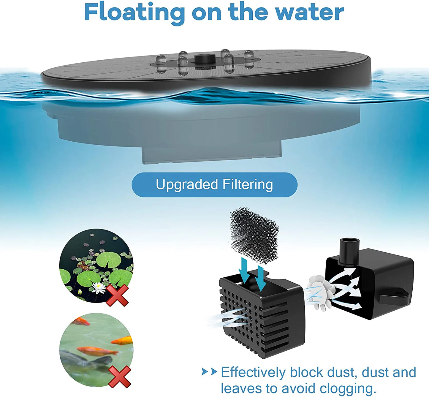 Solar Fountain Pump with LED Lights, 3W Solar Bird Bath Fountain Pump, Free Standing Floating Solar Fountain Water Pump for Bird Bath, Garden, Pond, Pool, Fish Tank