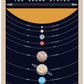 Solar System Poster Outer Space Planets Educational Decor Printed on Canvas Scroll Wood Hanger Painting15.7 X 27 Inch (With Frame)