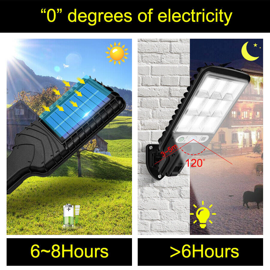 1200W LED Solar Flood Light Motion Sensor Security Wall Street Yard Outdoor Lamp