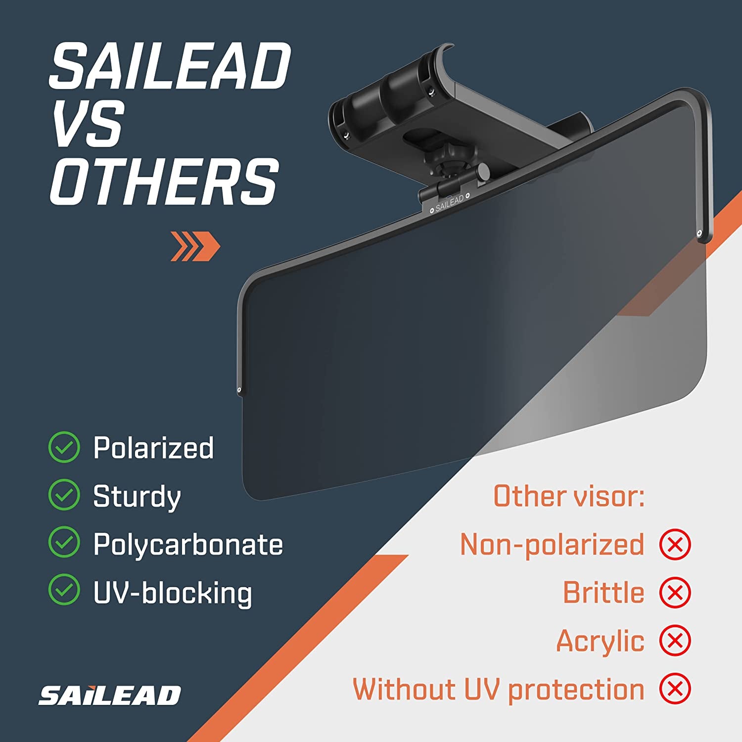 Sun Visor for Car - Polarized, Universal Car Visor Extender Sun Blocker, Sunglass Holder for Car Visor, Sunglasses Clip - Protects from Sun Glare, Snow Blindness and UV Rays