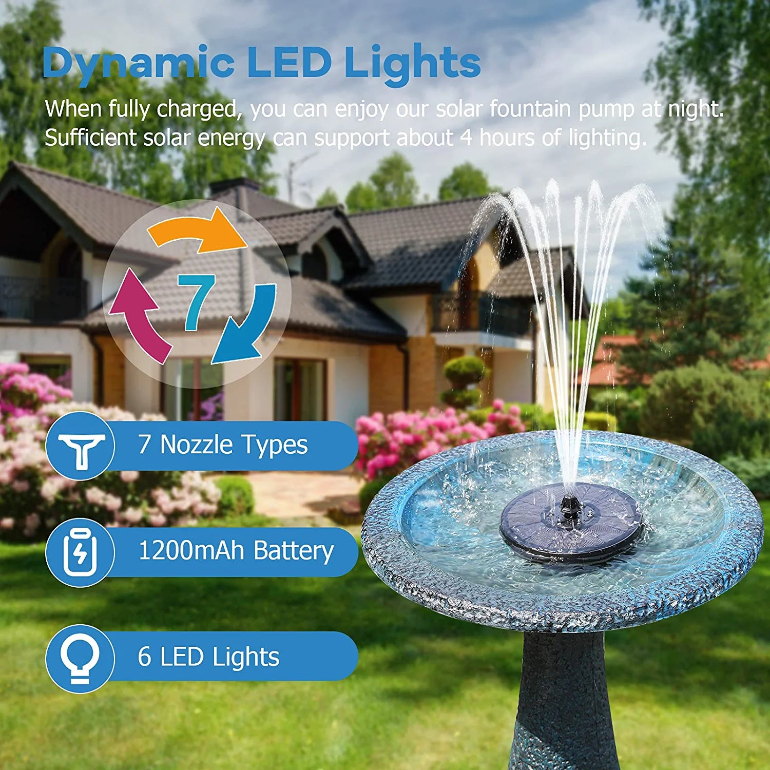 Solar Fountain Pump with LED Lights, 3W Solar Bird Bath Fountain Pump, Free Standing Floating Solar Fountain Water Pump for Bird Bath, Garden, Pond, Pool, Fish Tank