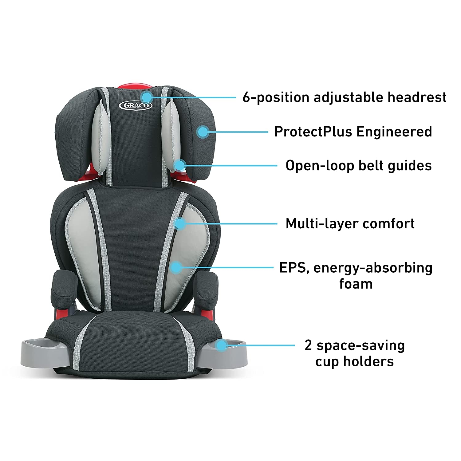 Turbobooster Highback Booster Seat, Glacier