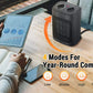 Space Heater, 1500W Electric Heaters Indoor Portable with Thermostat , PTC Fast Heating Ceramic Room Small Heater with Heating and Fan Modes for Bedroom, Office and Indoor Use