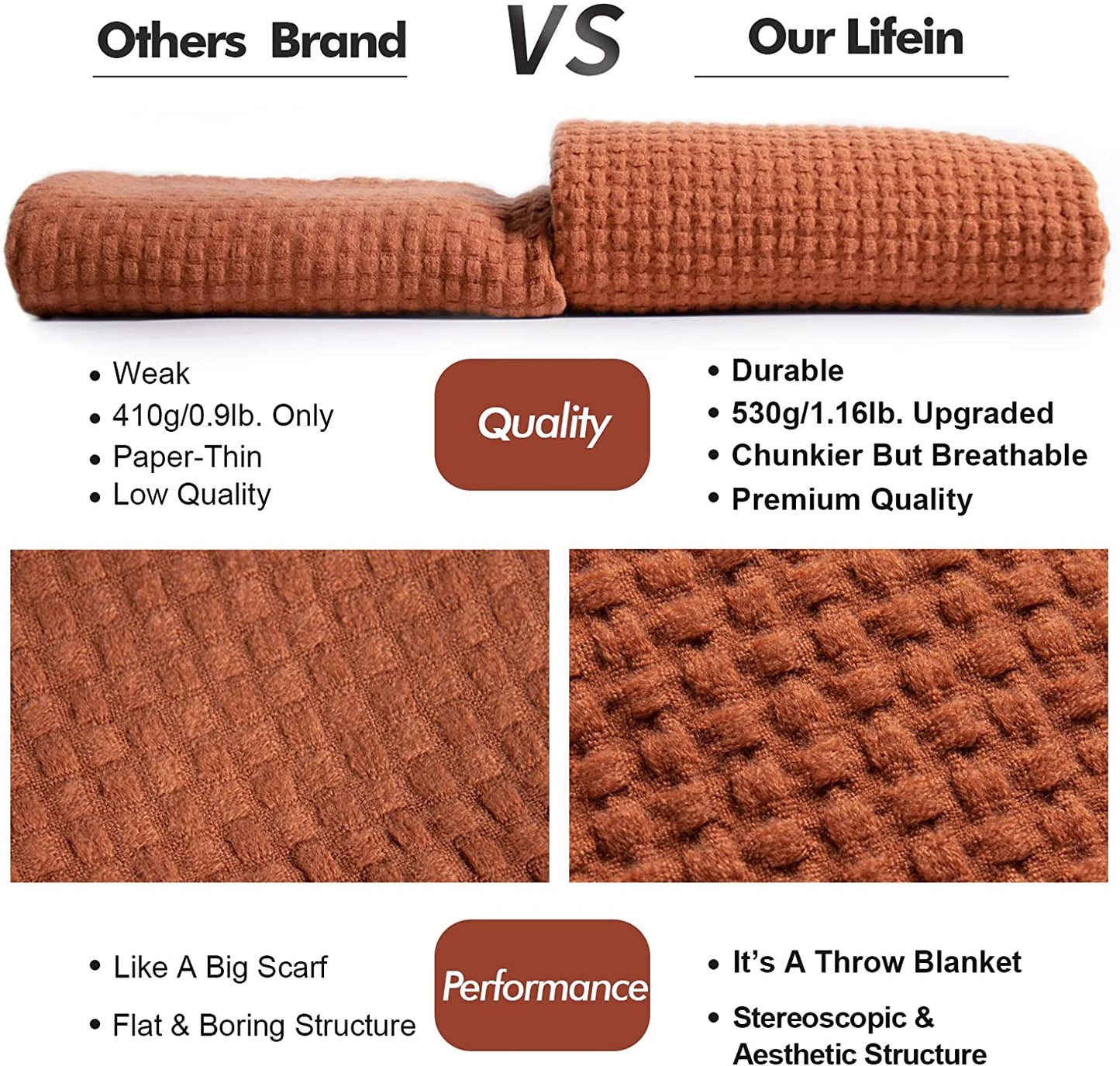 Boho Throw Blanket for Couch-Soft Throw Blanket for Christmas,Cozy Farmhouse Waffle Throw,Small Lightweight Blankets & Throws for Bed,Chair,Sofa,Living Room,Home Decor(Orange Rust, 50*60'')