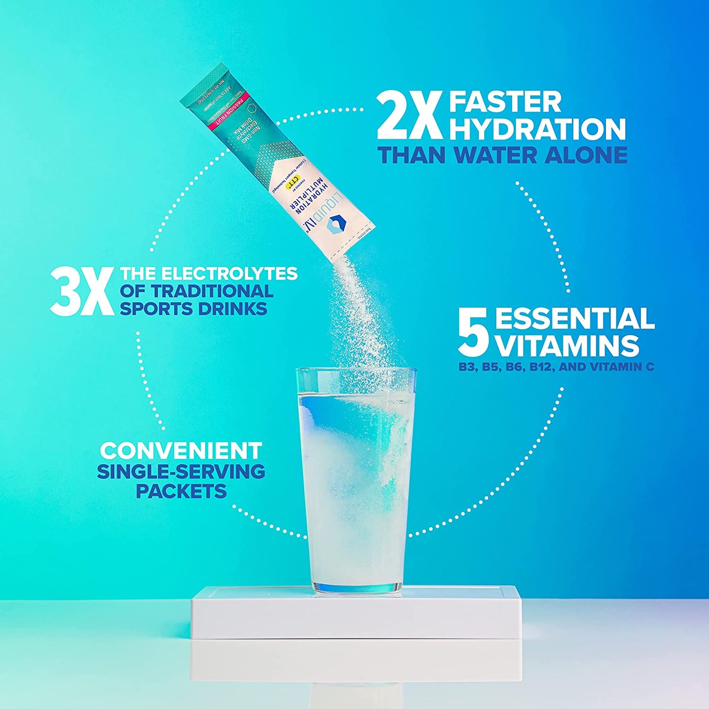 Hydration Multiplier - Passion Fruit - Hydration Powder Packets | Electrolyte Drink Mix | Easy Open Single-Serving Stick | Non-Gmo | 8 Sticks