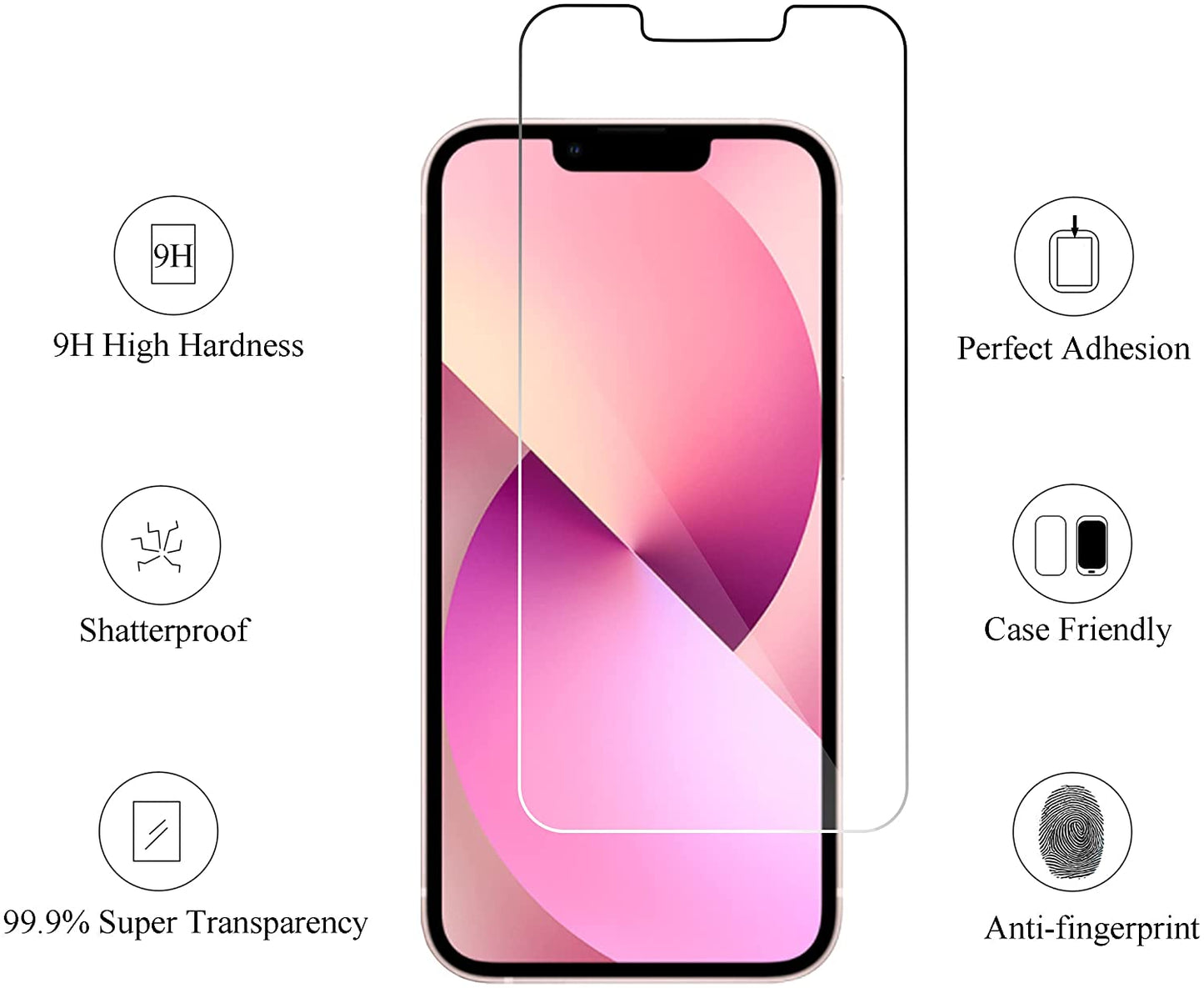 Ailun 2 Pack Screen Protector for Iphone 13 [6.1 Inch Display]With 2 Pack Tempered Glass Camera Lens Protector,[9H Hardness]-Hd