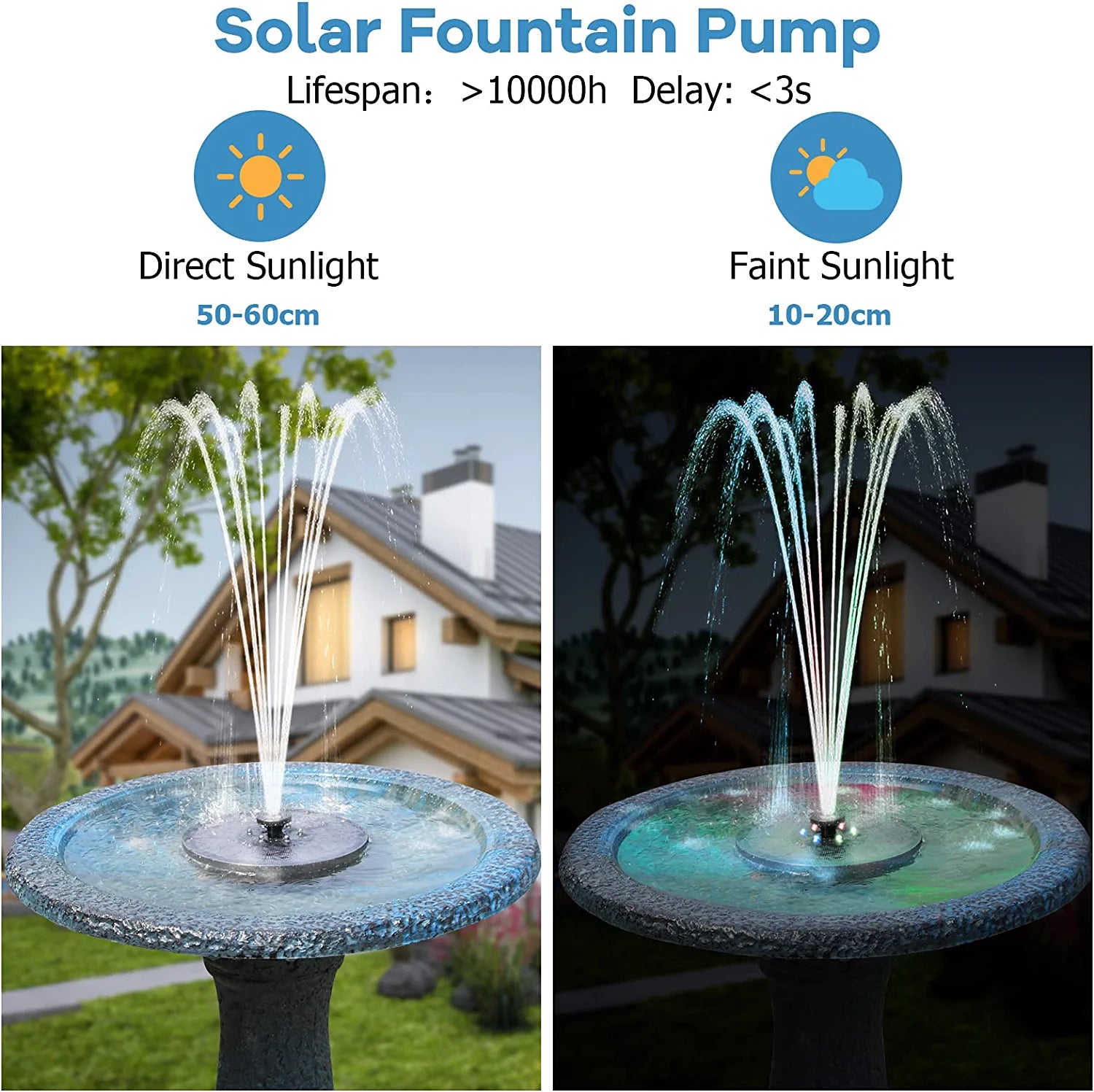 Solar Fountain Pump with LED Lights, 3W Solar Bird Bath Fountain Pump, Free Standing Floating Solar Fountain Water Pump for Bird Bath, Garden, Pond, Pool, Fish Tank